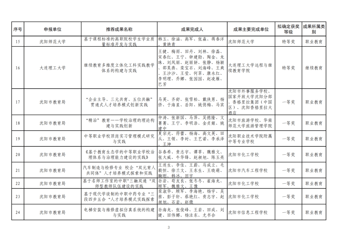 滴道区成人教育事业单位最新招聘信息概览,滴道区成人教育事业单位最新招聘信息