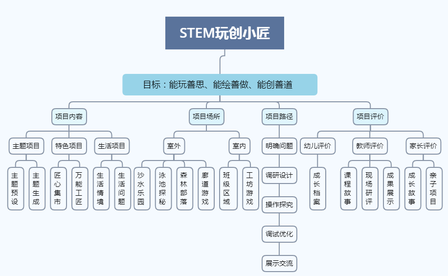 咨询 第86页