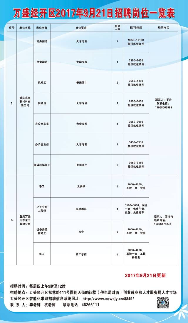 乐平市文化局最新招聘信息及招聘动态概述,乐平市文化局等最新招聘信息