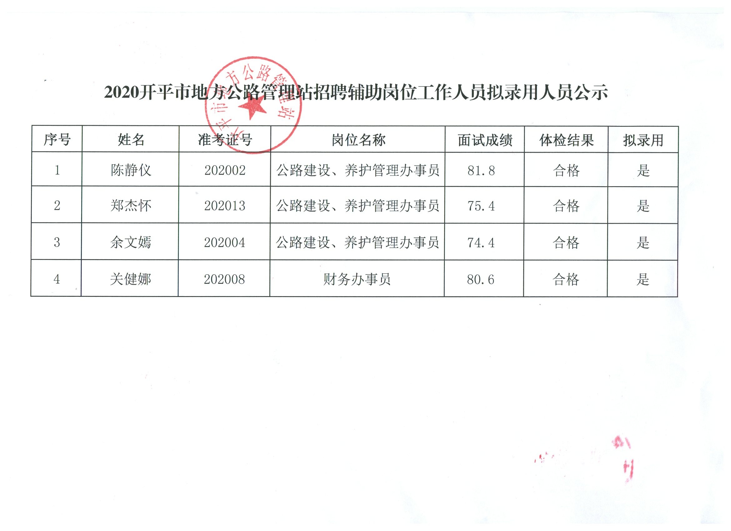 咨询 第70页