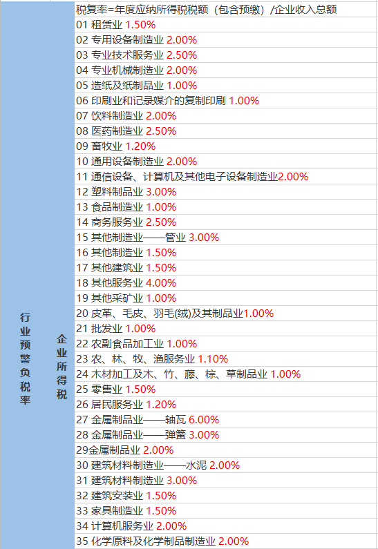 熊家庙村委会最新天气预报,熊家庙村委会最新天气预报