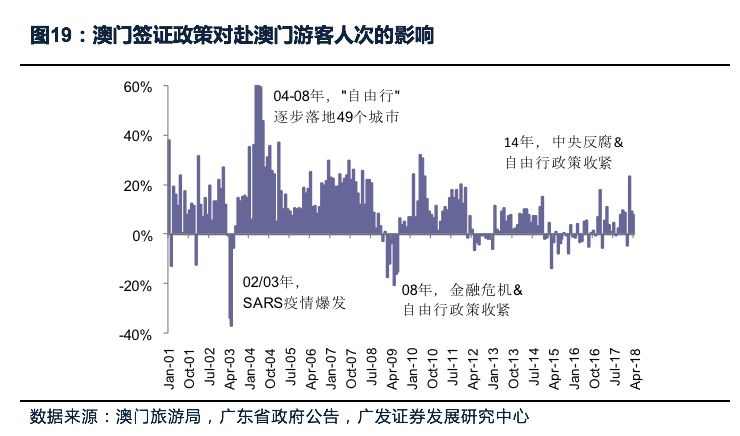 咨询 第56页