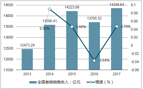 关于天天彩资料免费大全与未来趋势的深度解析,2025年天天彩资料免费大全,深度解答解释落实_kx74.67.56