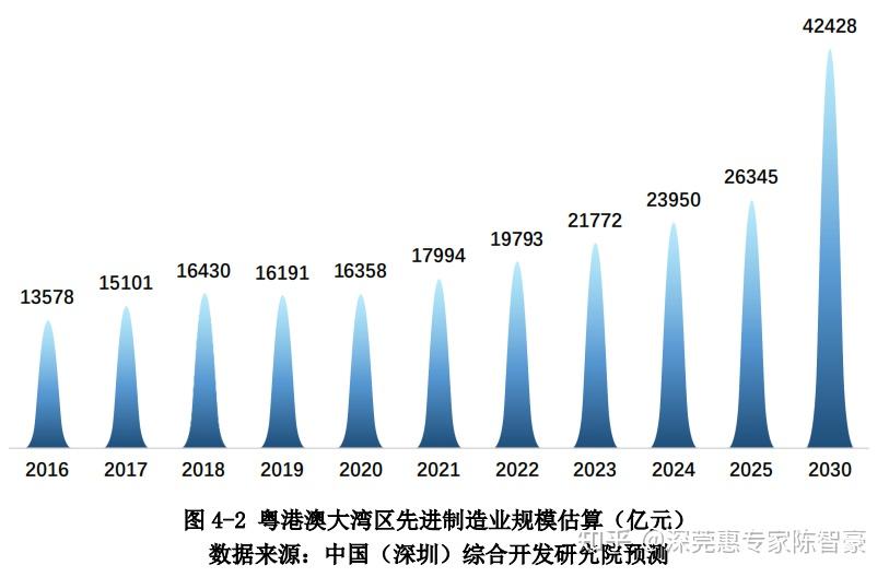 第1068页