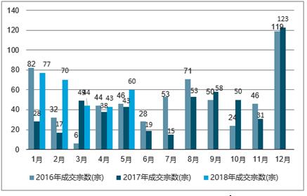 第1031页