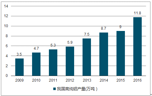 第1165页