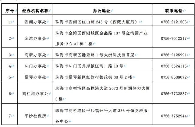 解读与落实，澳门与香港正版精准免费大全在2025年的全面释义与行动策略,2025年新澳门和香港正版精准免费大全,全面释义解释与落实...