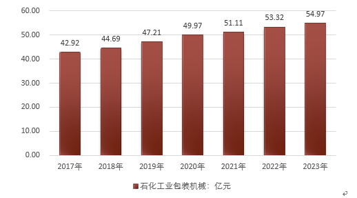 第1180页