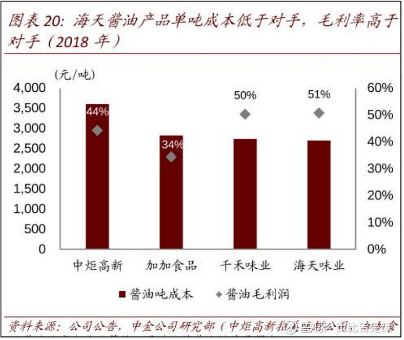 第1180页