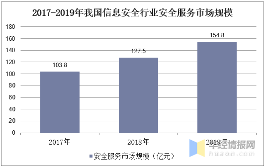 第1113页