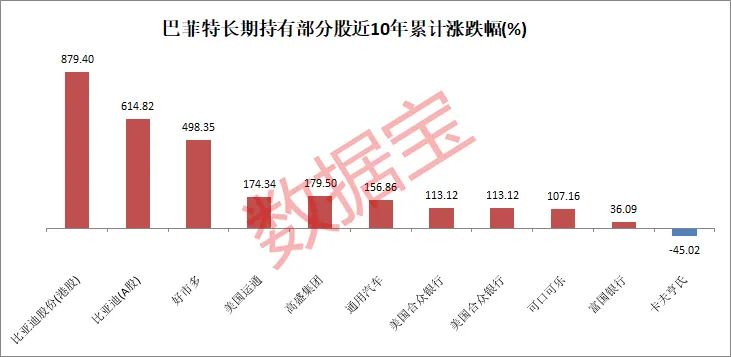 第1191页