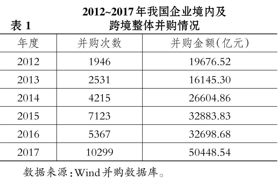 第1198页