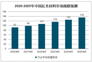 关于一码一肖与未来预测的深度解析,2025一码一肖100%准确,深度解答解释落实_gl02.88.23 - 最