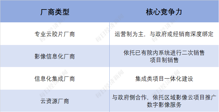 第1134页