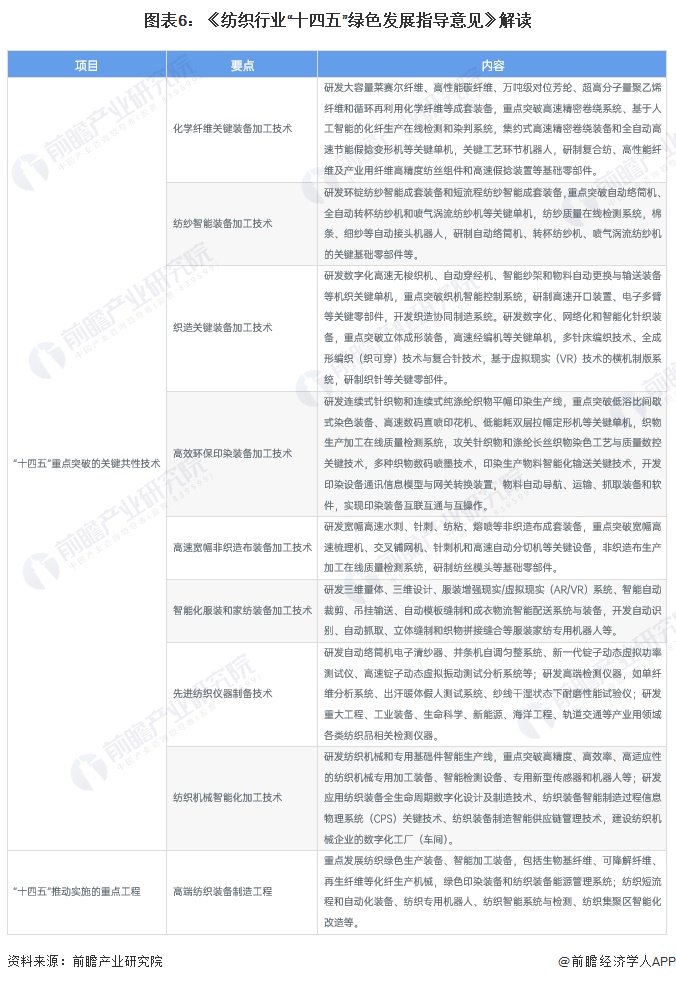 第1139页