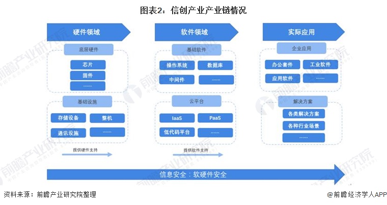 第1137页