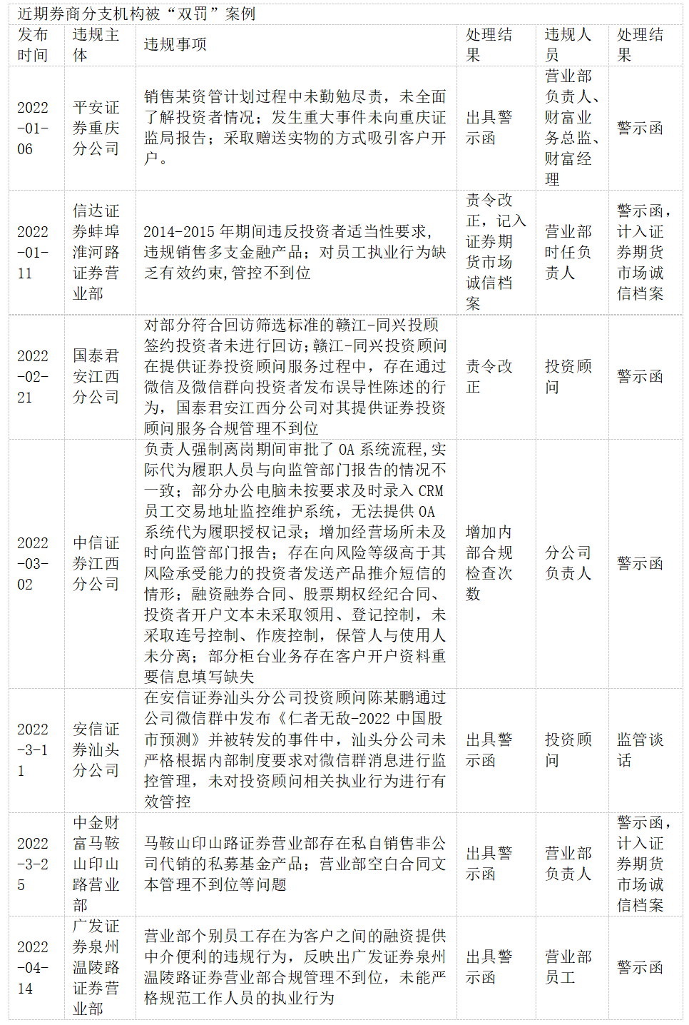 警惕背后的违法犯罪问题，关于管家婆一码中一肖现象的探讨与反思 —— 以XXXX年热点为例,管家婆一码中一肖2025年—警惕背后的违法犯罪问题- 热点