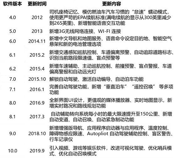 第1126页