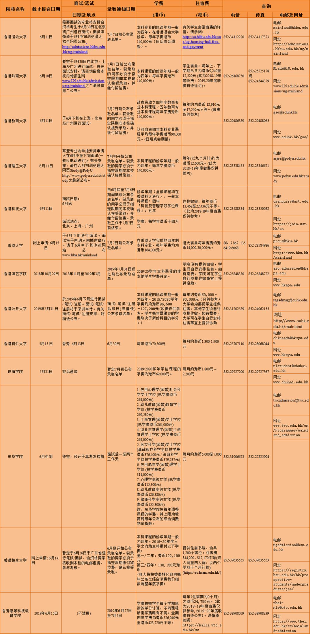 第1124页