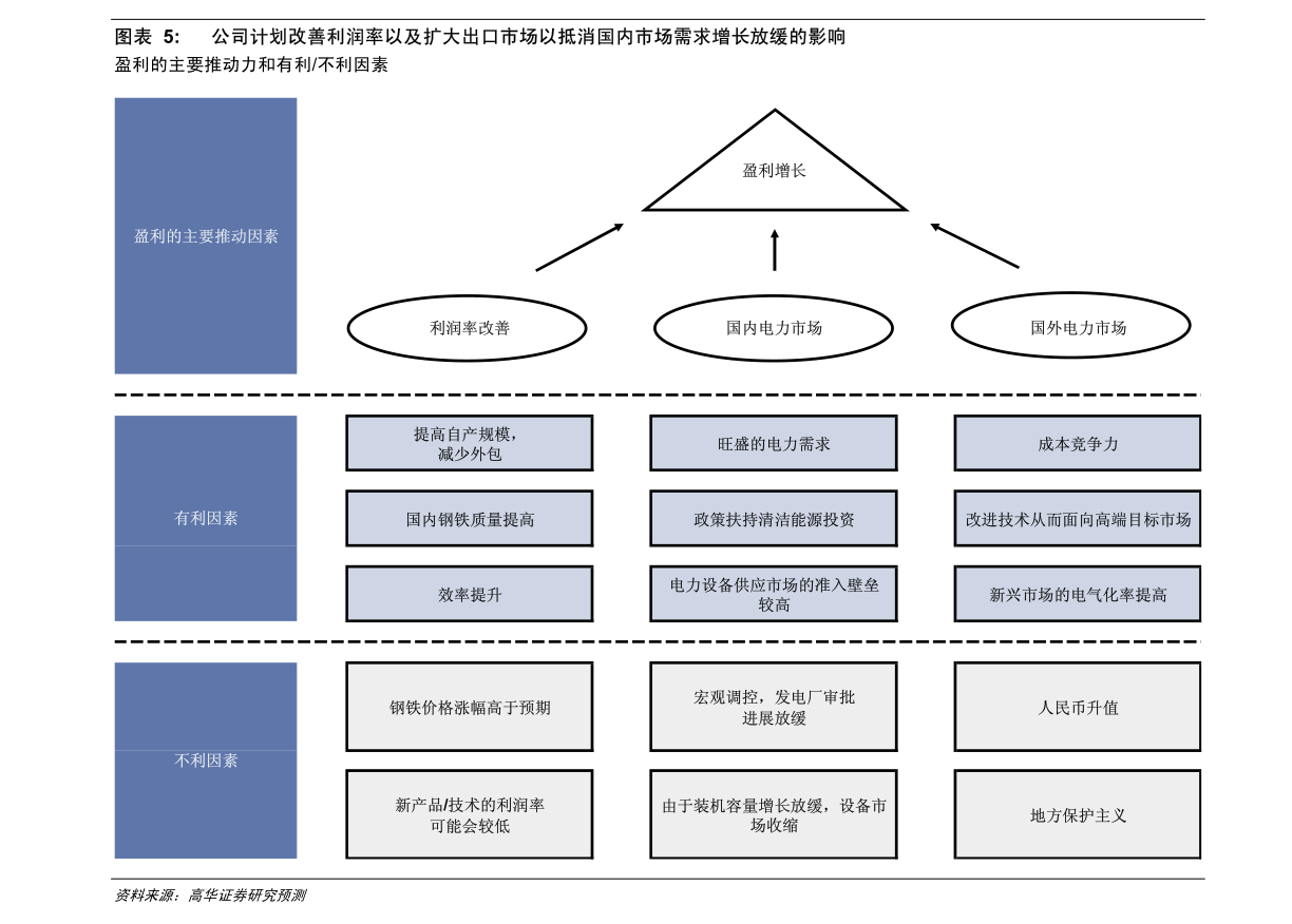 第1215页