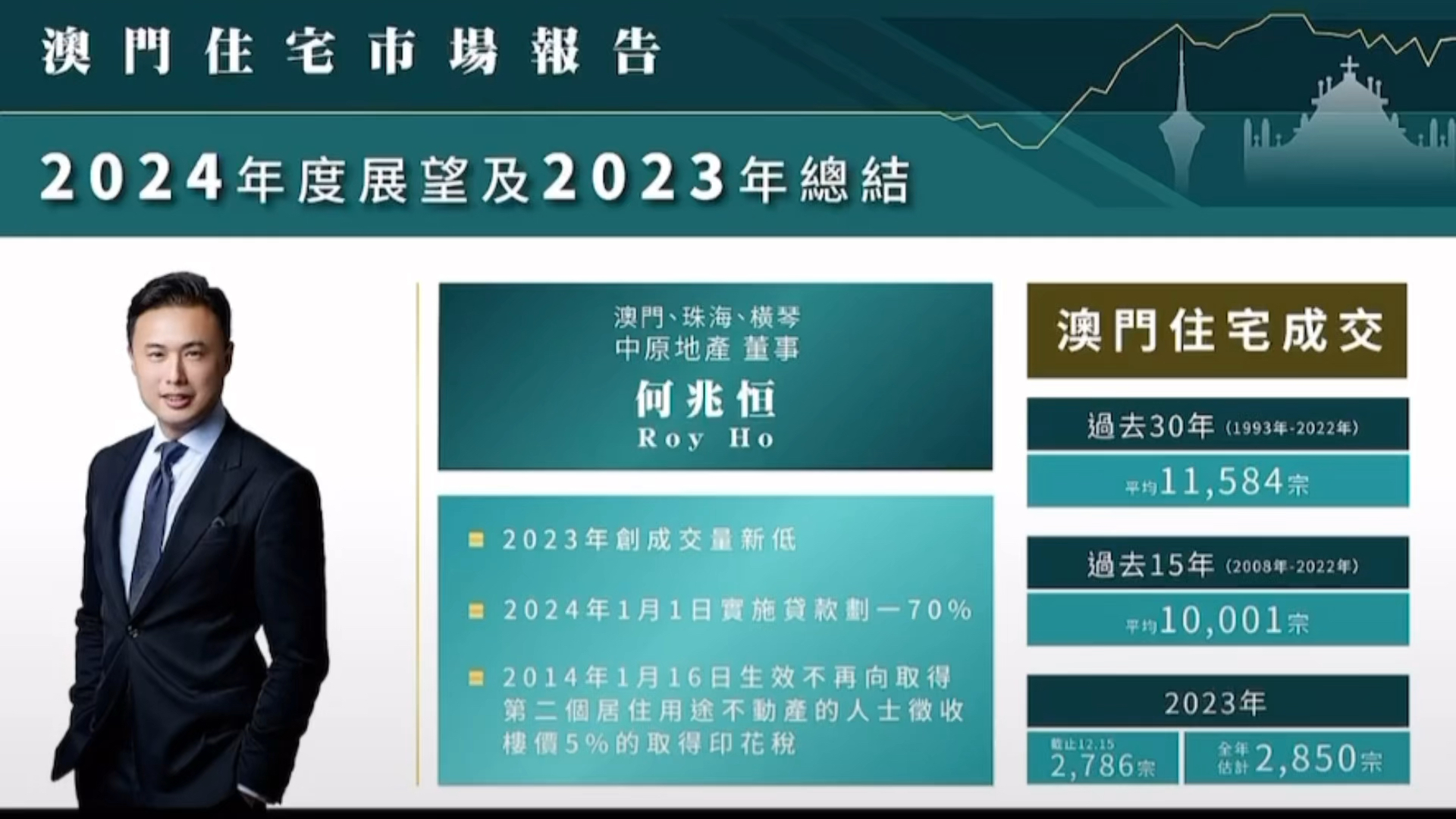 澳门正版挂牌的未来发展，展望2025年及以后的新篇章,2025澳门挂牌正版挂牌完整