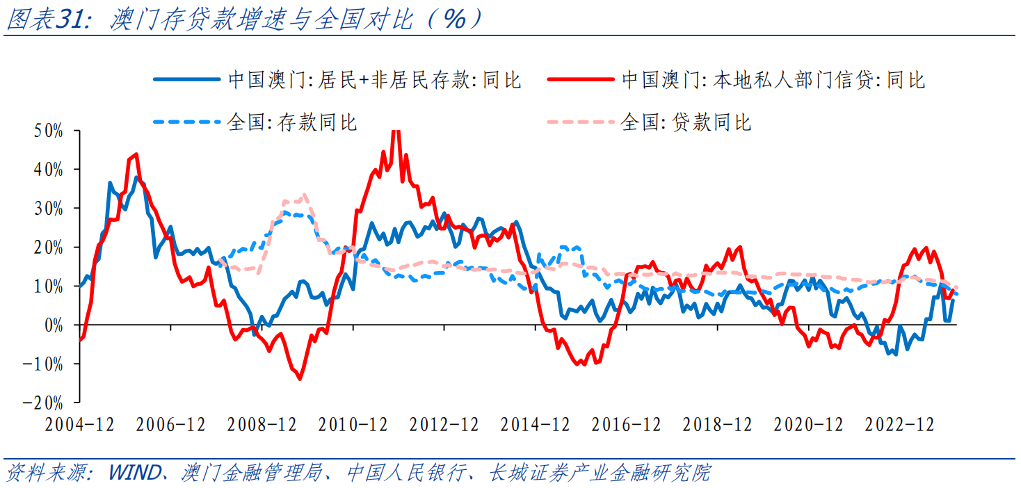 第1116页