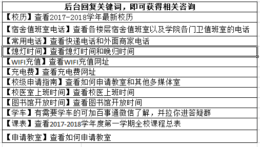 第1111页