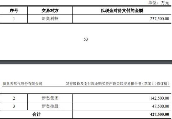 新奥未来展望，特别号码下的创新与突破——以2025年为目标的关键洞察与深度解析,2025新奥最新资料:15-12-15-12-46-9特别号码:43