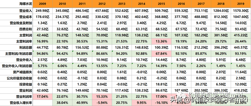 第1104页