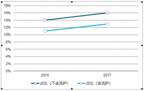 关于天天彩资料免费大全与未来趋势的深度解析,2025年天天彩资料免费大全,深度解答解释落实_kx74.67.56