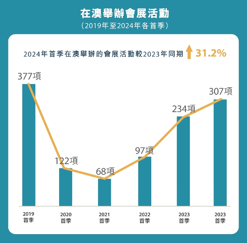 澳门王中王100%的资料与解答解释落实——迈向未来的探索之旅（面向2025年的展望）,澳门王中王100%的资料2025年,构建解答解释落实