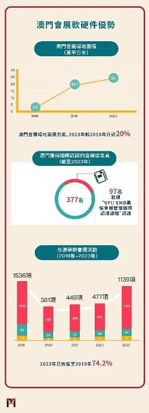 新澳门最精准免费大全2025，楼市全面释义、解释与落实策略,新澳门最精准免费大全2025,全面释义、解释与落实 - 楼市