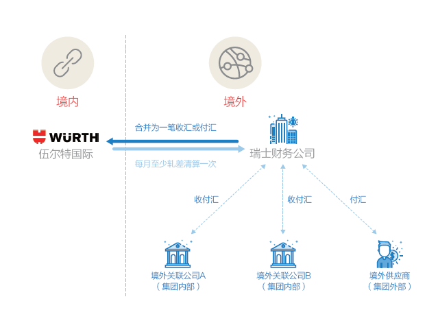 关于新澳天天正版资料大全的全面解读与落实策略,2025新澳天天正版资料大全,全面解答解释落实_