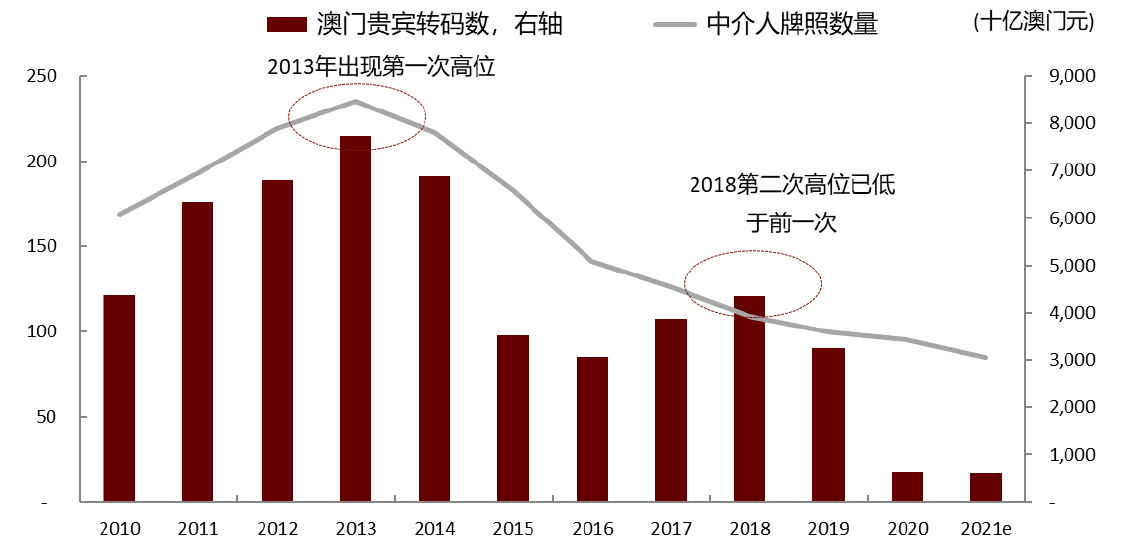 澳门与香港的未来展望，一肖一特一码一中合法化的趋势与影响,2025年澳门和香港宣布一肖一特一码一中已合法公开-精选解