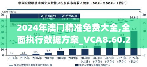 新澳门2025最精准免费大全——全面解答、解释与落实,新澳门2025最精准免费大全-全面解答解释落实|精准全面