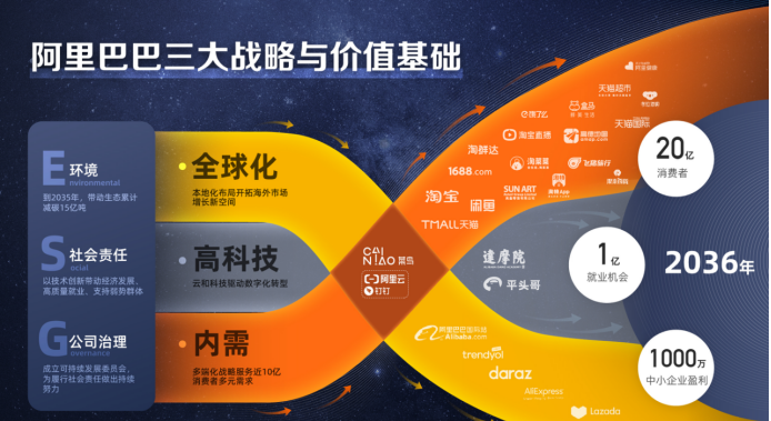 预见2025，全年免费精准资料的实用释义与实施策略——科技领域深度探讨,预见2025,全年免费精准资料的实用释义与实施策略 - 科技 -.