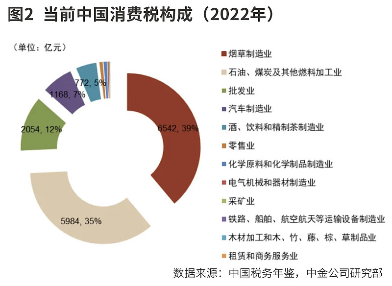 澳门王中王的未来展望与资料解析，构建解答解释落实的蓝图（至XXXX年）,澳门王中王100%的资料2025年,构建解答解释落实