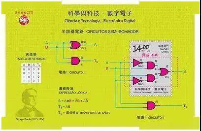 澳门新资料大全与科学的解答解释，走向未来的蓝图展望,2025澳门新资料大全免费,科学解答解释落实_i8i53.65.95