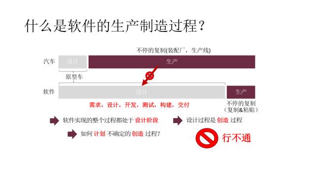 关于2025管家婆一肖一特的解读与探讨——构建解答解释落实方案_z1407.28.97 在国内的应用与影响,2025管家婆一肖一特,构建解答解释落实_z1407.28.97 - 国内