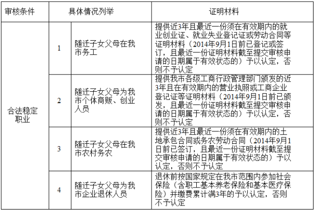 澳门正版内部传真资料软件特点与鱼具精选解释落实,澳门正版内部传真资料软件特点,鱼具精选解释落实_