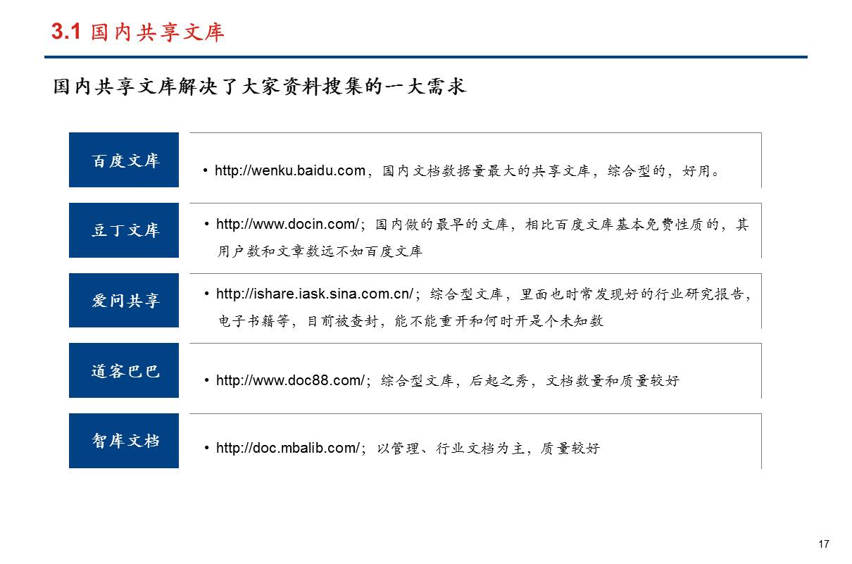 揭秘濠江免费资料的使用方法与全面释义解释落实策略——以XXXX年为例,2025年濠江免费资料,使用方法揭秘/全面释义解释落实