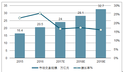 关于天天彩资料免费大全与未来趋势的深度解析,2025年天天彩资料免费大全,深度解答解释落实_kx74.67.56