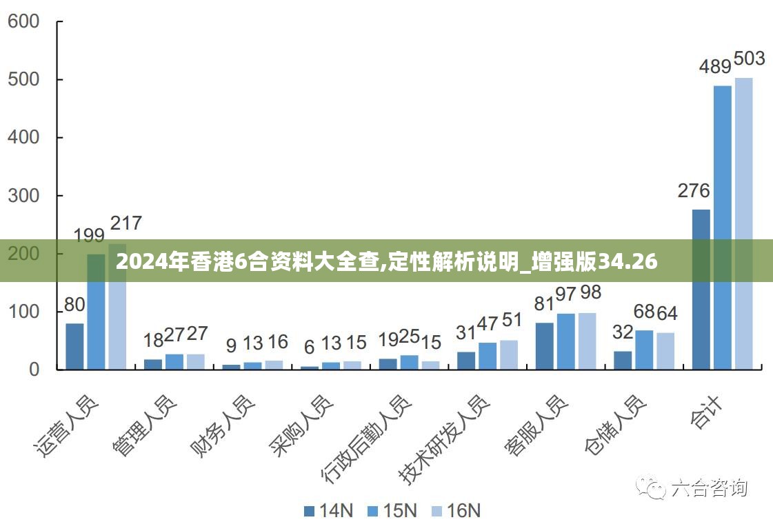 探索未来，新奥集团2025最新资料深度解析与特别号码43的独特意义,2025新奥最新资料:15-12-15-12-46-9特别号码:43