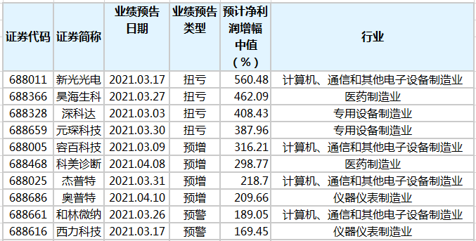 新澳门三中三码精准预测，全面解答与解释落实,新澳门三中三码精准100%,全面解答解释落实_4u405.70.26