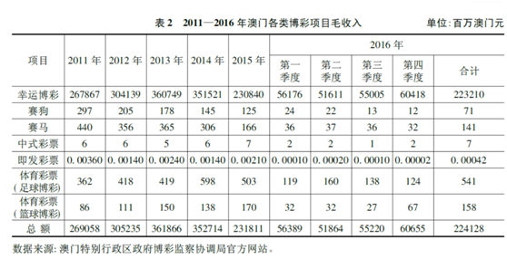 澳门管家婆三肖预测与解答解释落实策略 —— 以2025年的视角,2025年澳门管家婆三肖100%,构建解答解释落实_ecr08.15.86