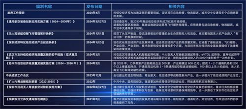 预见2025，全年免费精准资料的实用释义与实施策略——科技领域的深度探索,预见2025,全年免费精准资料的实用释义与实施策略 - 科技 -.