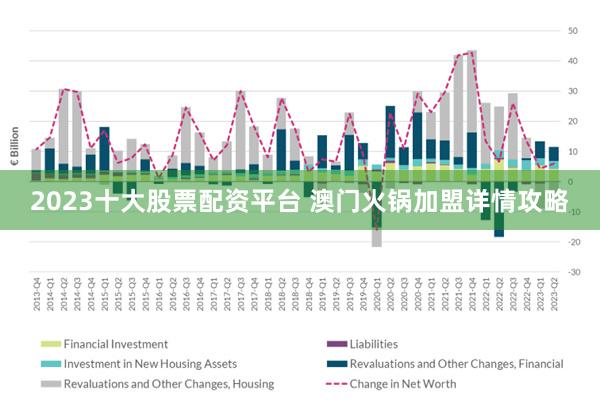 新澳门最精准免费大全2025，全面释义、解释与落实——聚焦澳门楼市,新澳门最精准免费大全2025,全面释义、解释与落实 - 楼市