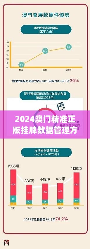 解析澳门正版挂牌游戏与专家意见的重要性,2025新澳门正版免费挂牌,专家意见解释定义|最佳精选