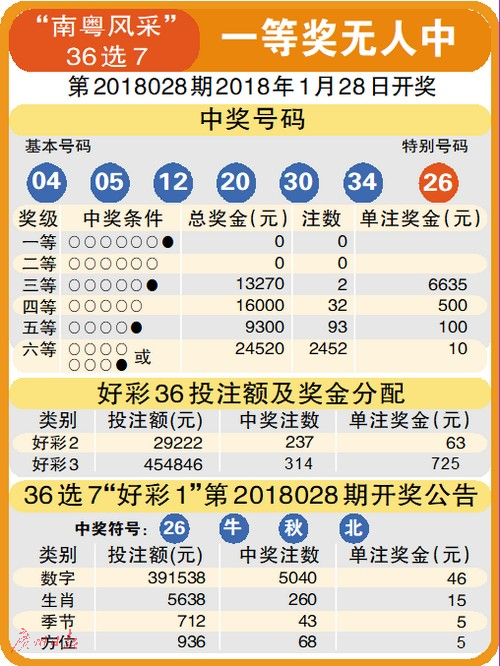 澳门与香港在数字彩票领域的创新，一肖一特一码一中合法公开化的探索与解析,2025年澳门和香港宣布一肖一特一码一中已合法公开-精选解