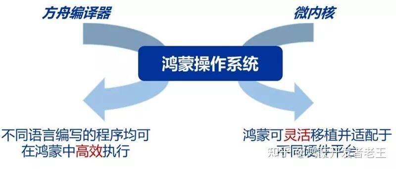 关于2025管家婆一肖一特及构建解答解释落实方案的研究与探讨,2025管家婆一肖一特,构建解答解释落实_z1407.28.97 - 国内